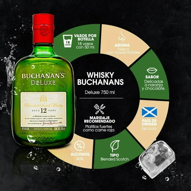Buchanan's Deluxe 12 Años Blended Scotch Whisky 750ml